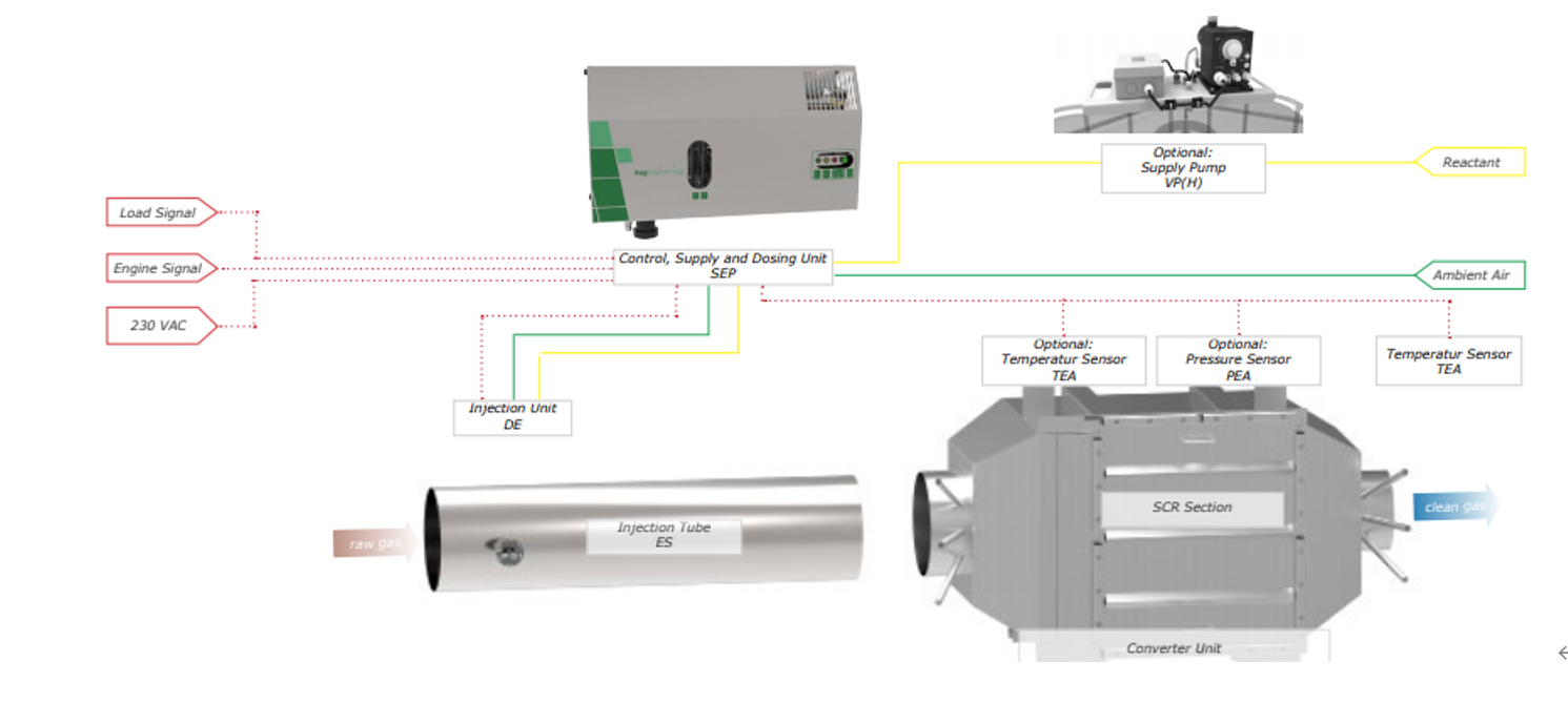 1-230P31R6241G 1-230P31R6241G